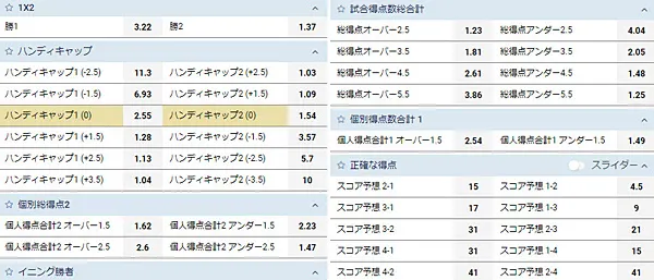 野球ライブオッズ画面