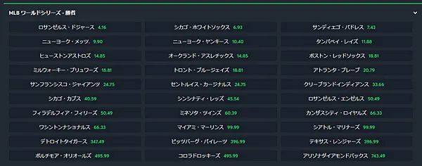 アウトライト ワールドシリーズ優勝オッズ