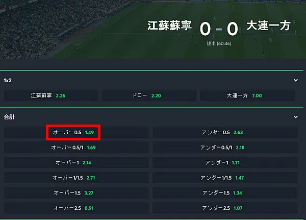 ライブベット step1 オッズ選択