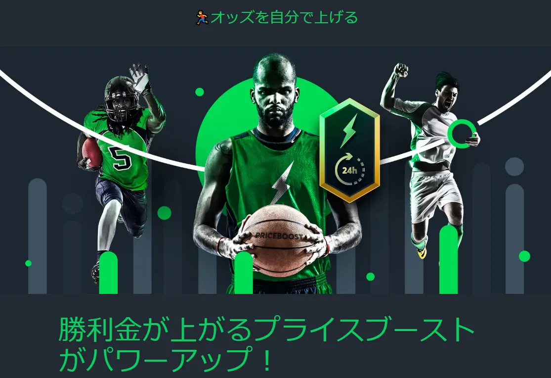 プライスブーストでオッズ・勝利金アップ