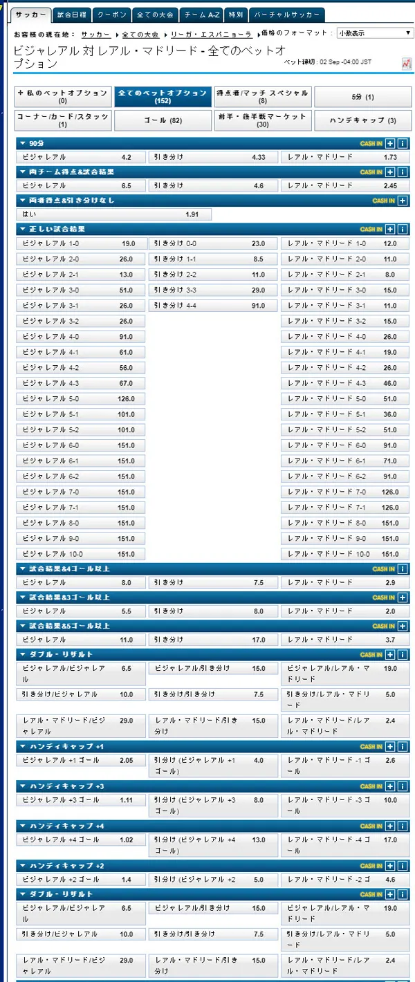 ウィリアムヒル サッカー賭け方の種類
