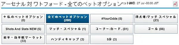 ベットオプション一覧