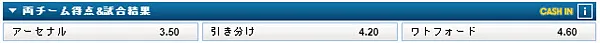 両チーム得点&試合結果