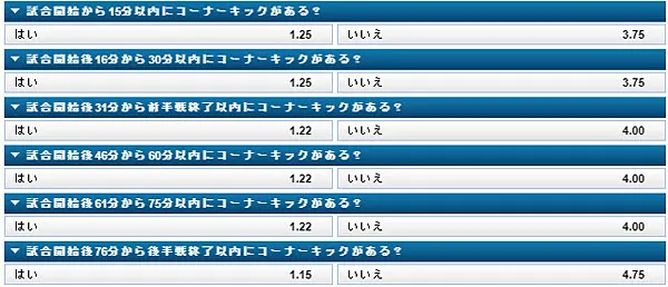 コーナーキック2