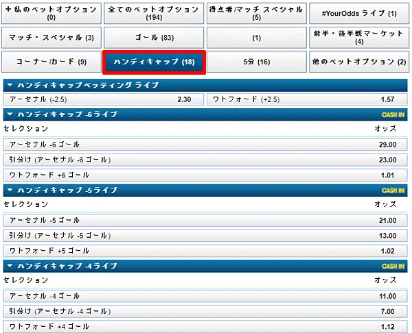 ハンディキャップメニュー