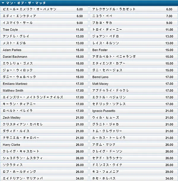 マン・オブ・ザ・マッチ