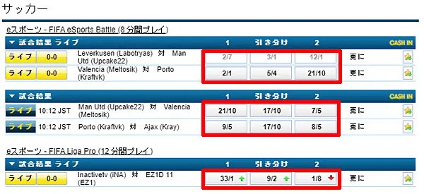 分数表示(フラクショナル)