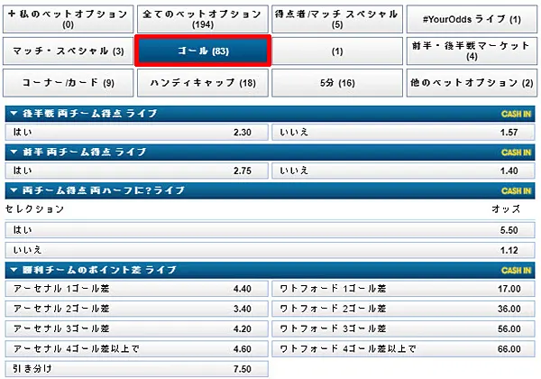 トータルマッチゴール(オーバー/アンダー)