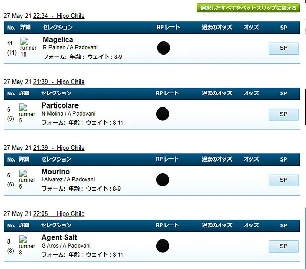 騎手・出走馬情報3