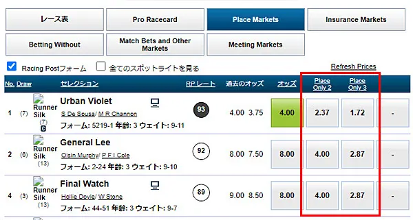 Place Market(プレイスマーケット)