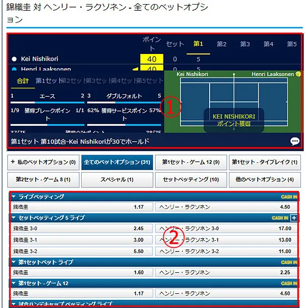 ライブベット画面